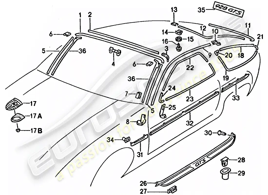 porsche 1994 (928) decorative moulding - exterior equipment parts diagram