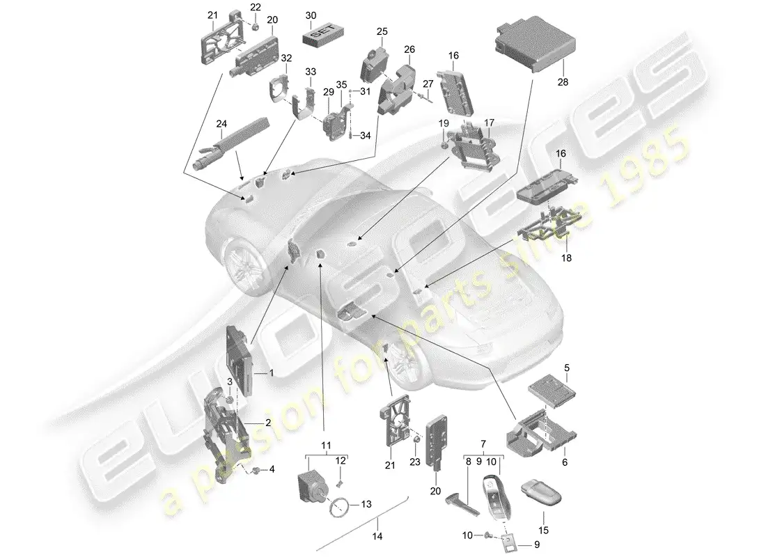 porsche 2013 (991-1) control units parts diagram