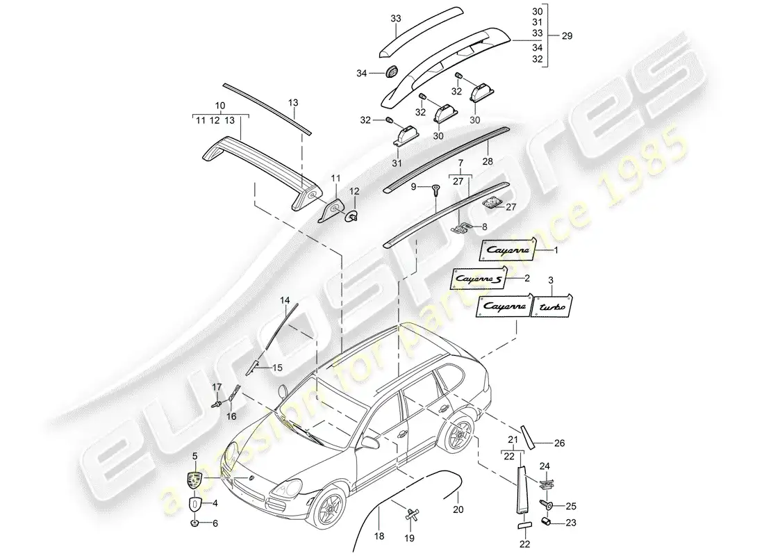 porsche 2005 (cayenne e1 9pa) nameplates parts diagram