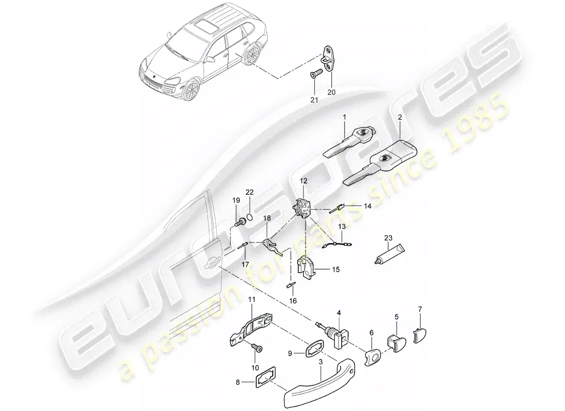 porsche 2007 (cayenne e1 9pa) door handle parts diagram