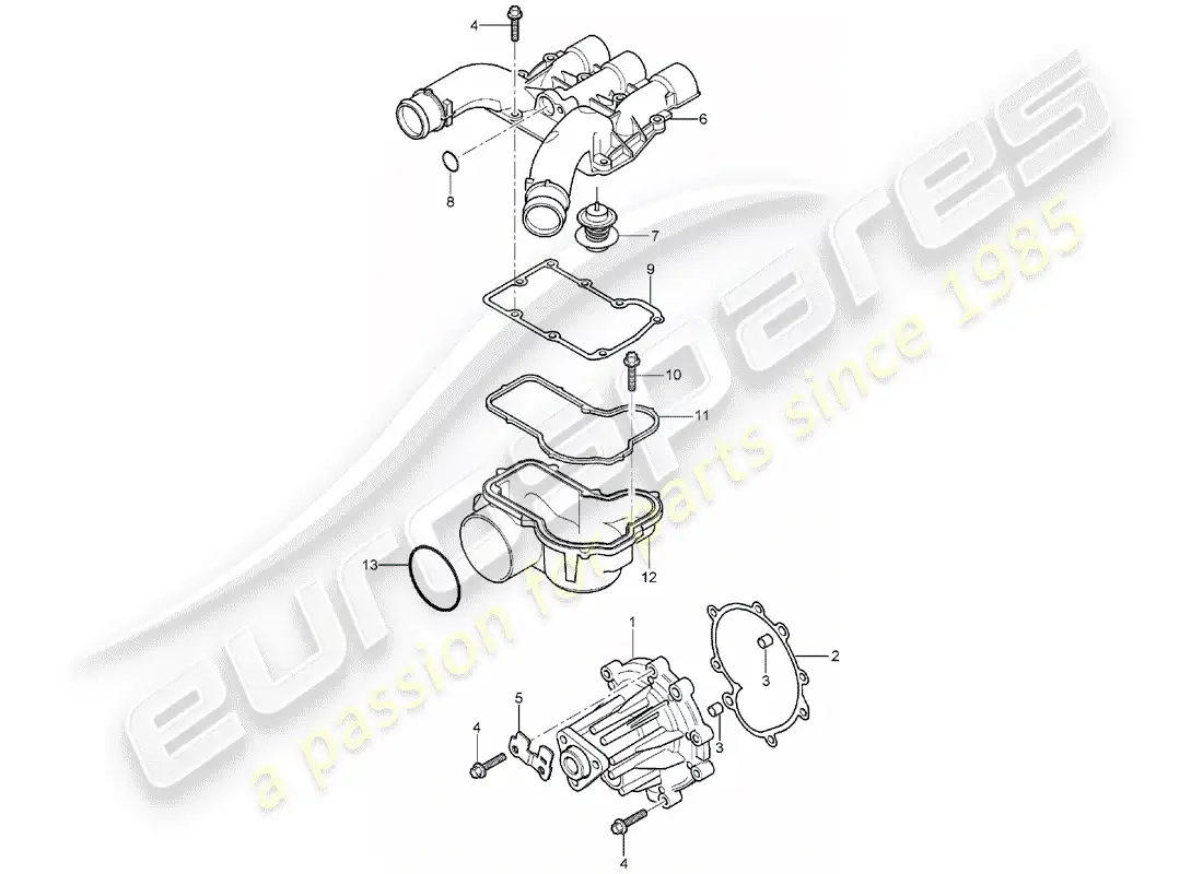 porsche 2005 (cayenne e1 9pa) water pump part diagram
