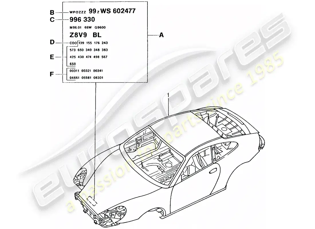 porsche 2002 (996 gt3) car body parts diagram