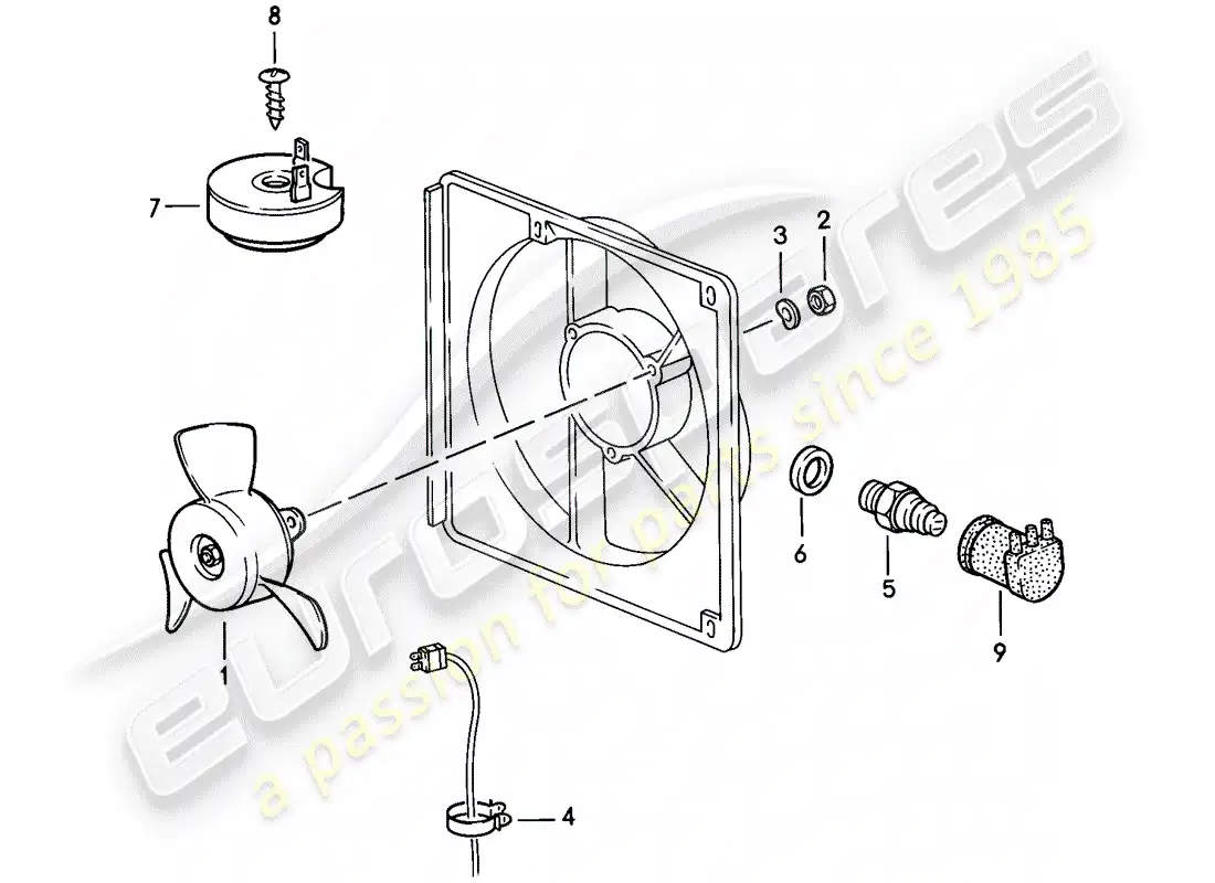 porsche 1982 (944) electric fan parts diagram