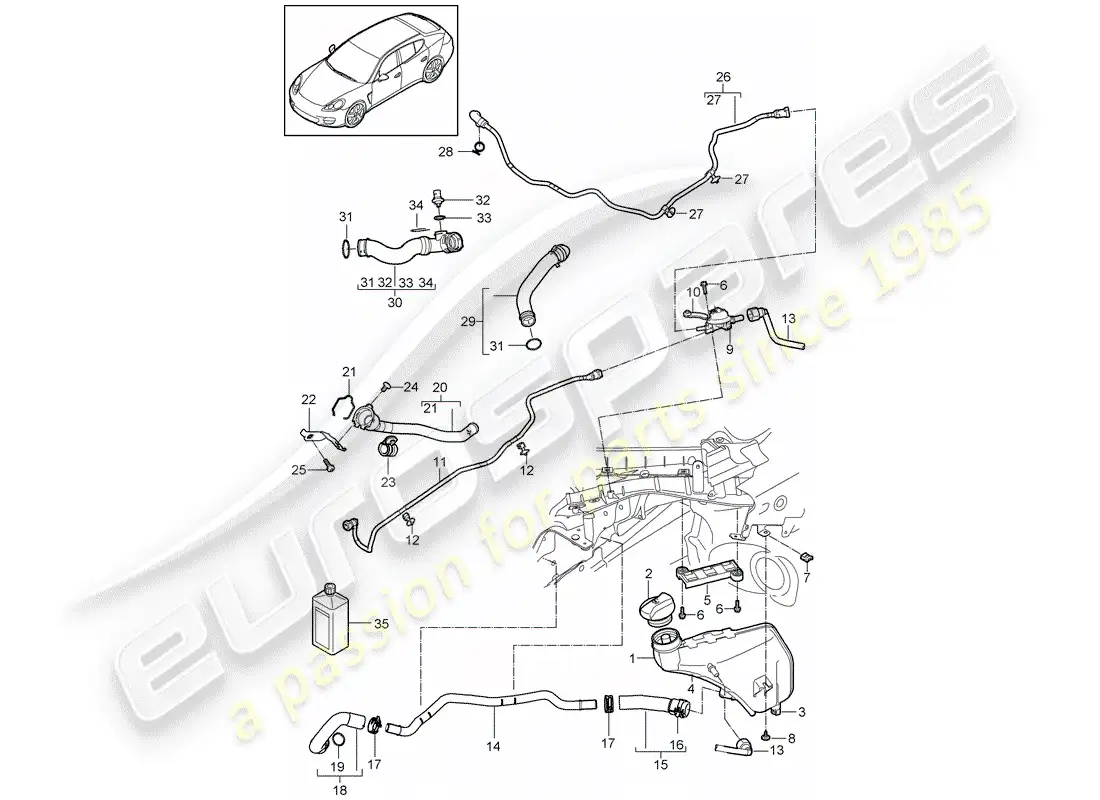 porsche 2011 (panamera 970) water cooling parts diagram