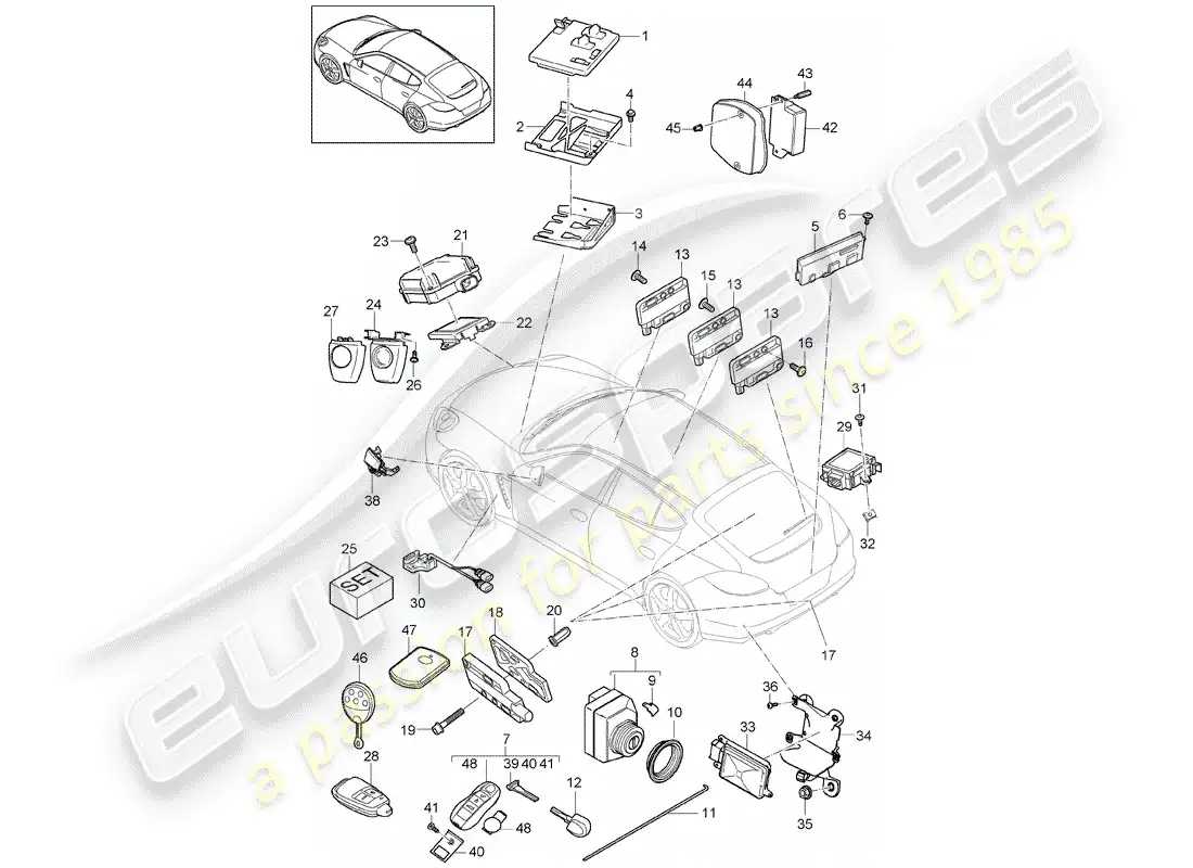 porsche 2016 (panamera 970) control units parts diagram