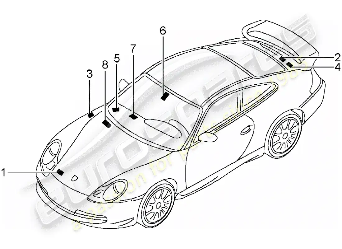 porsche 2002 (996 gt3) signs/notices parts diagram