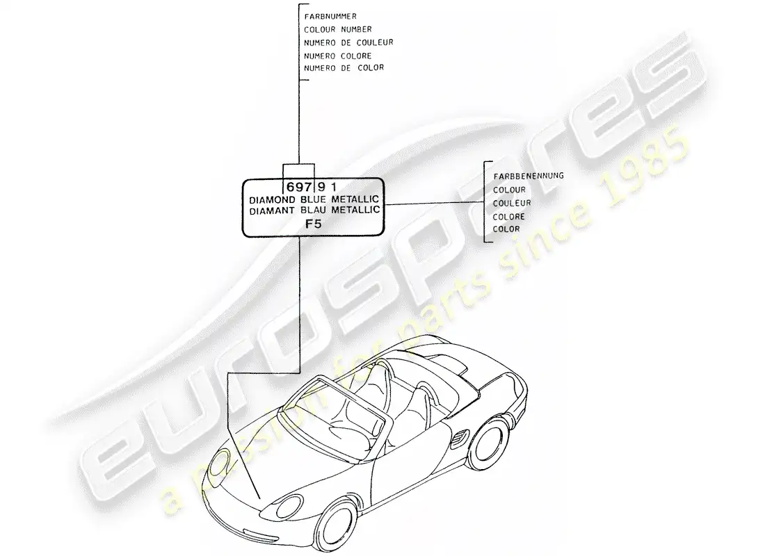 porsche 2002 (986 boxster) paint touch-up stick parts diagram