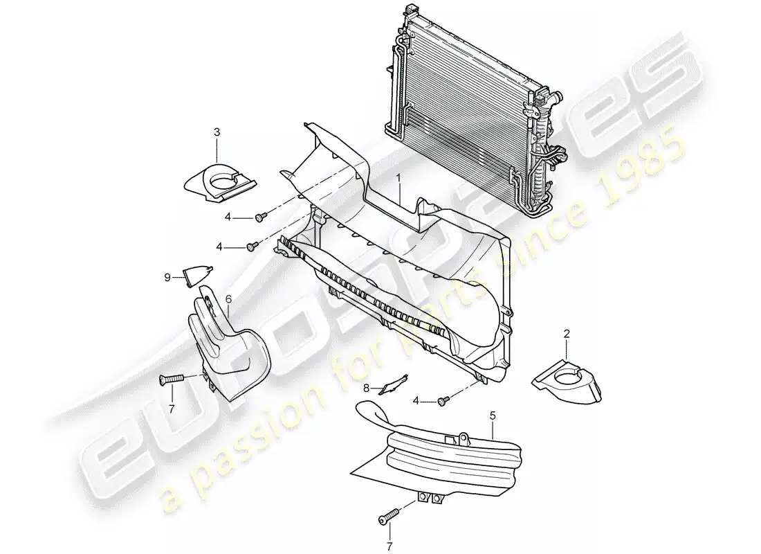 porsche 2009 (cayenne e1 9pa) cooling air duct part diagram