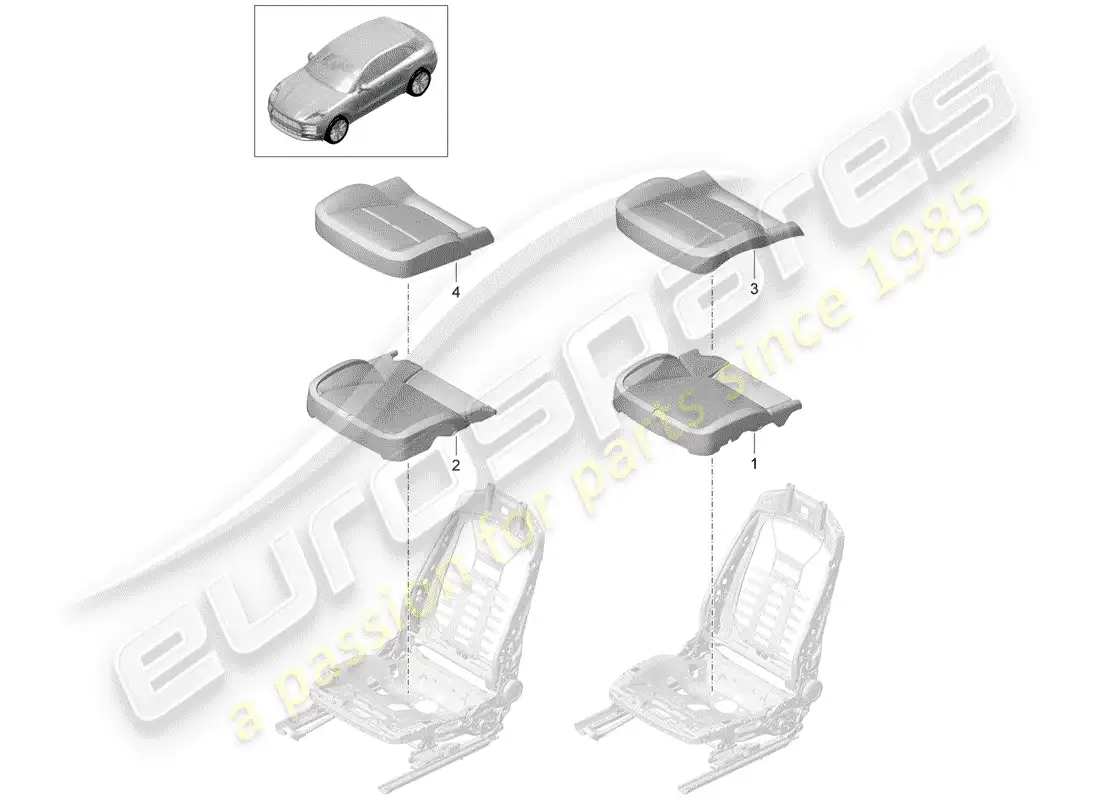 porsche 2020 (macan) foam part part diagram