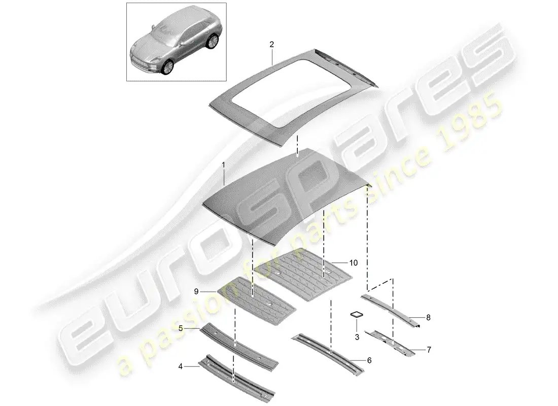 porsche 2020 (macan) outer roof panel part diagram
