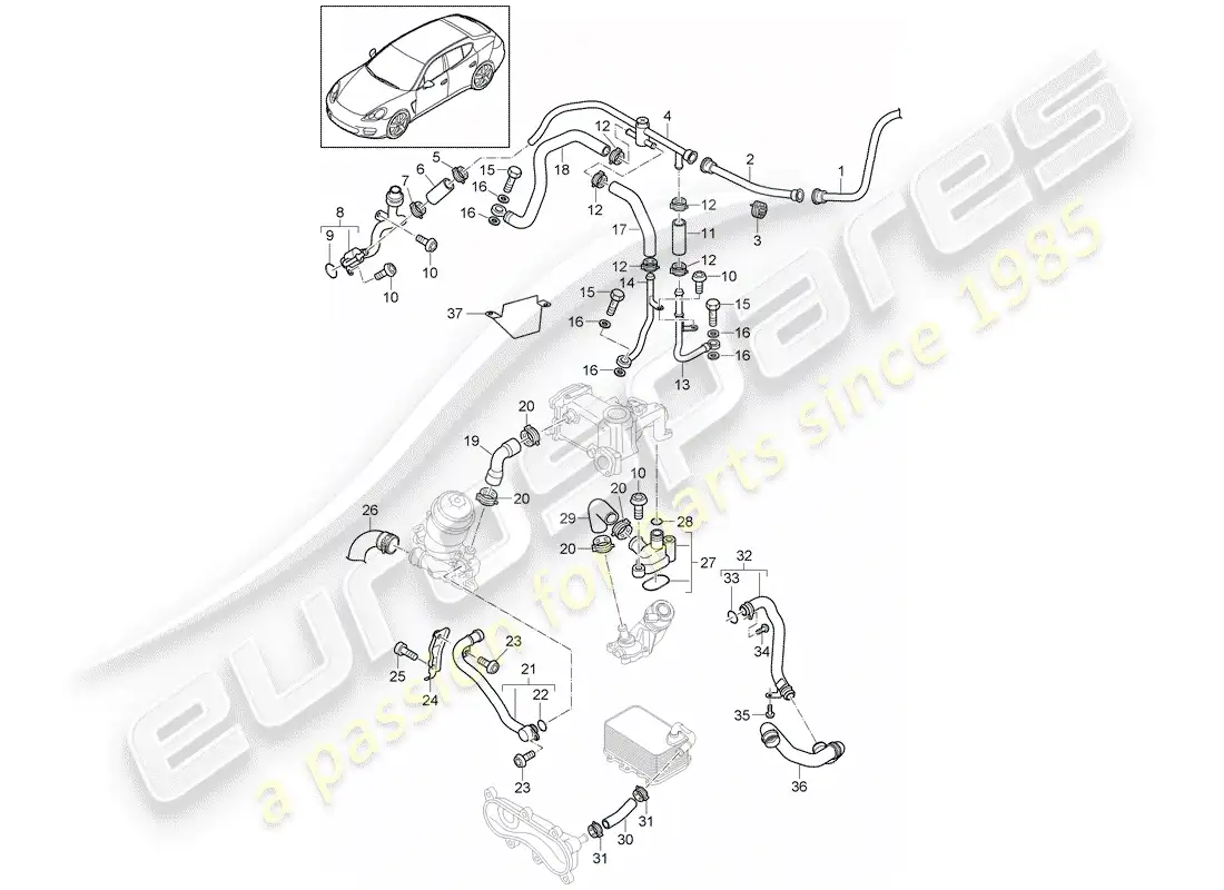 porsche 2015 (panamera 970) water cooling parts diagram