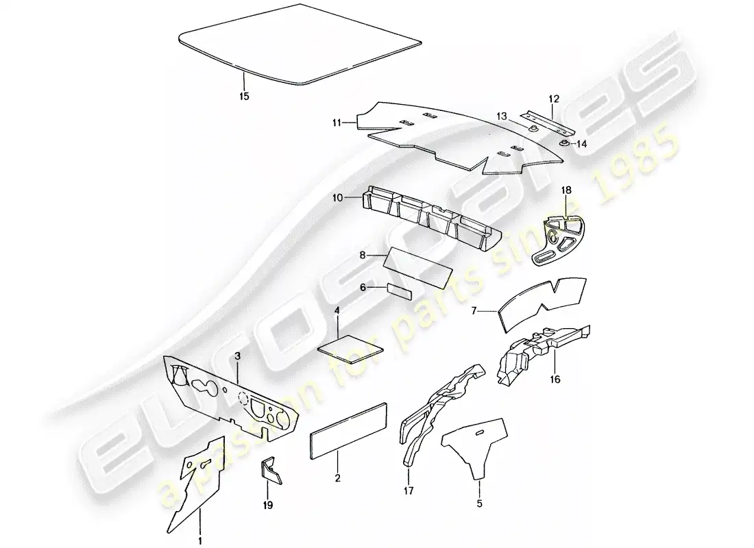 porsche 2001 (996 gt3) body shell - sound absorbers parts diagram