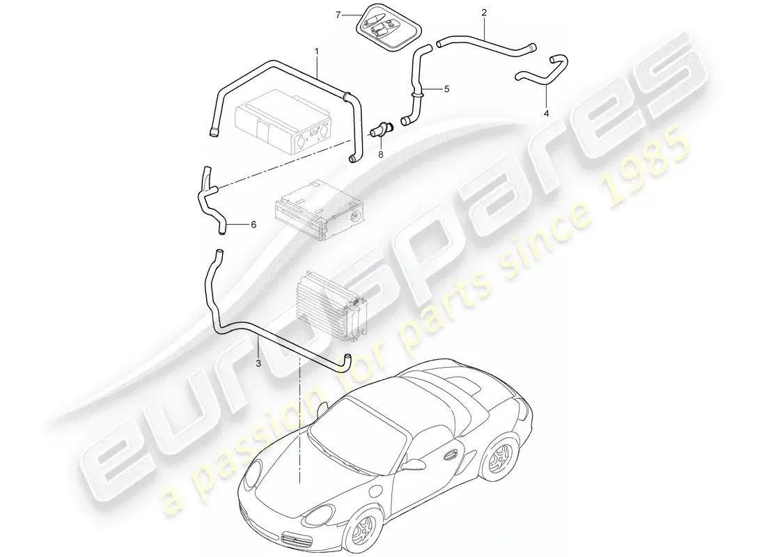 porsche 2005 (987 boxster) luggage compartment parts diagram