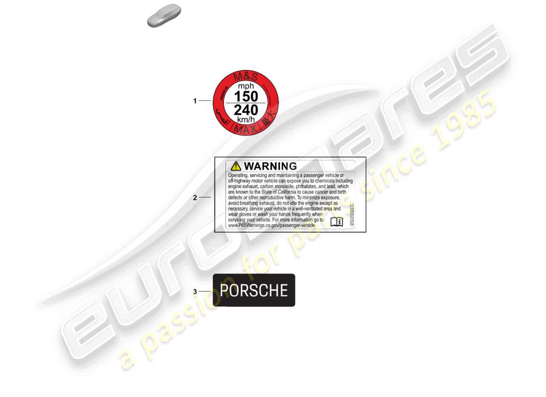 porsche 2024 (panamera 976) notice for maximum speed part diagram
