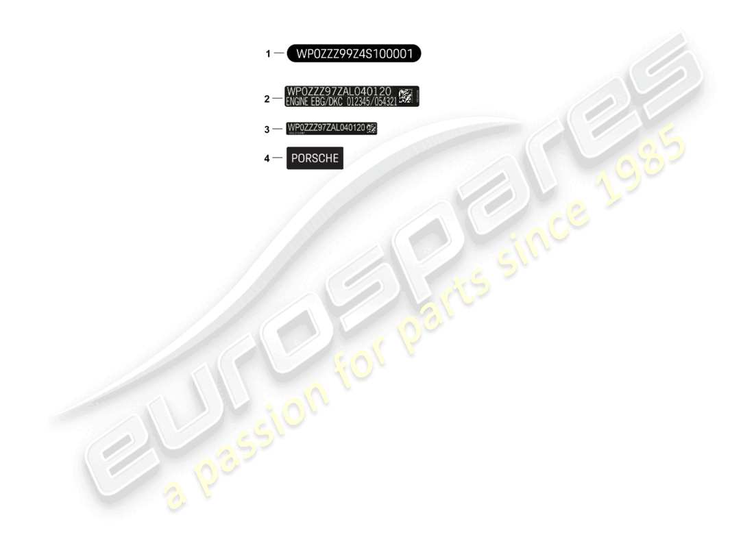 porsche 2024 (panamera 976) signs/notices part diagram
