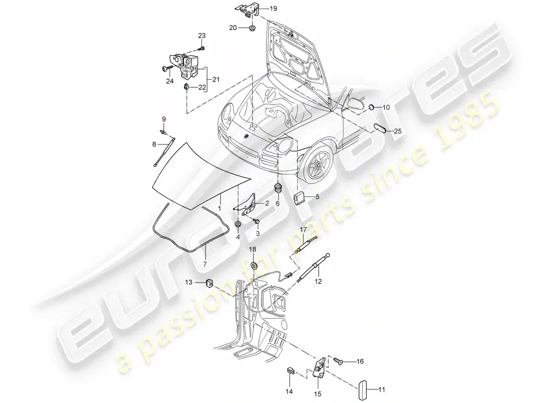 porsche 2003 (cayenne e1 9pa) cover parts diagram