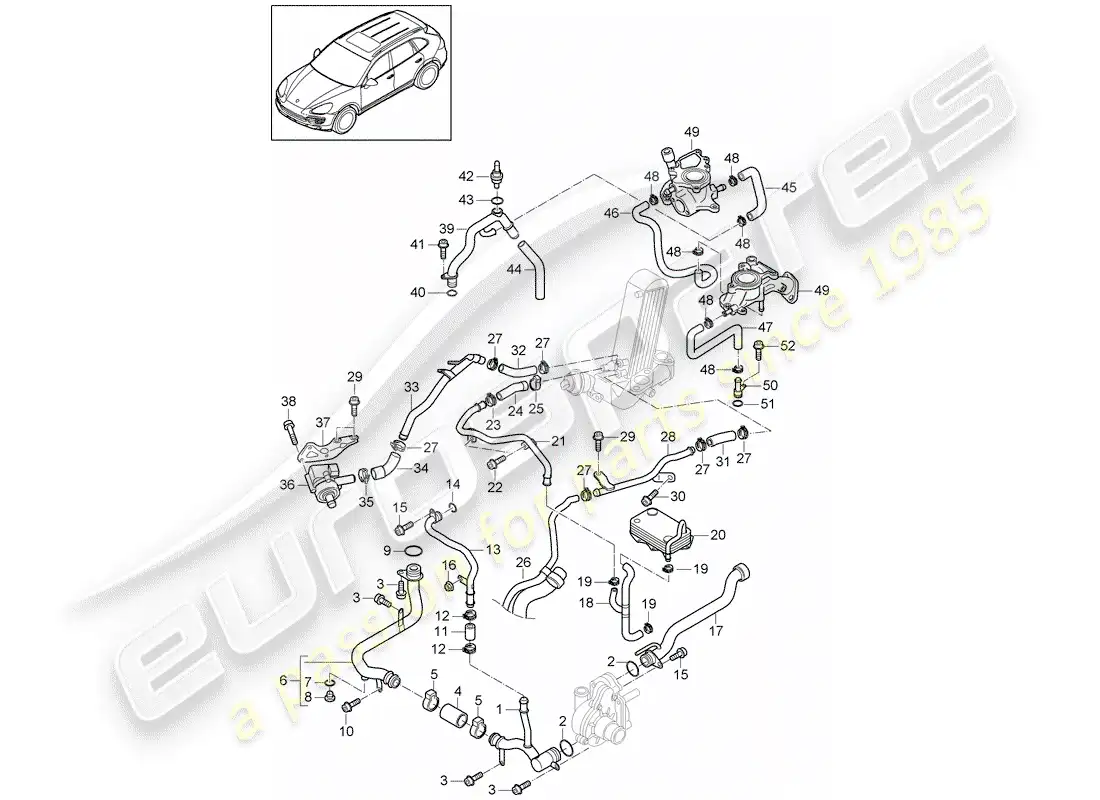 porsche 2014 (cayenne e2 92a) water cooling part diagram