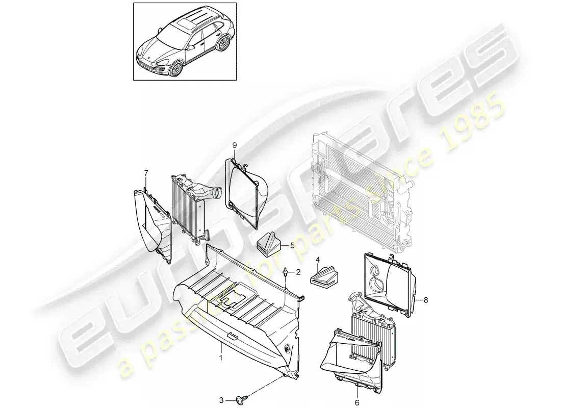 porsche 2014 (cayenne e2 92a) air duct part diagram