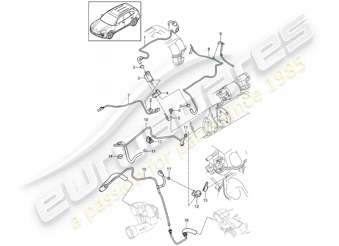 porsche 2014 (cayenne e2 92a) control line part diagram