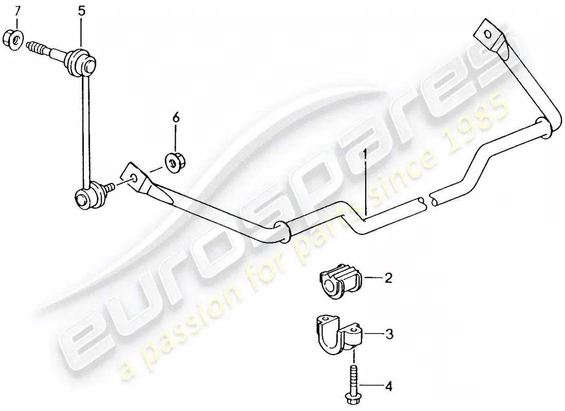 porsche 1998 (986 boxster) stabilizer parts diagram