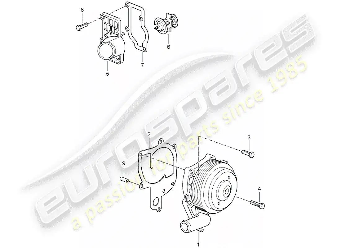 porsche 2007 (987 boxster) water pump part diagram