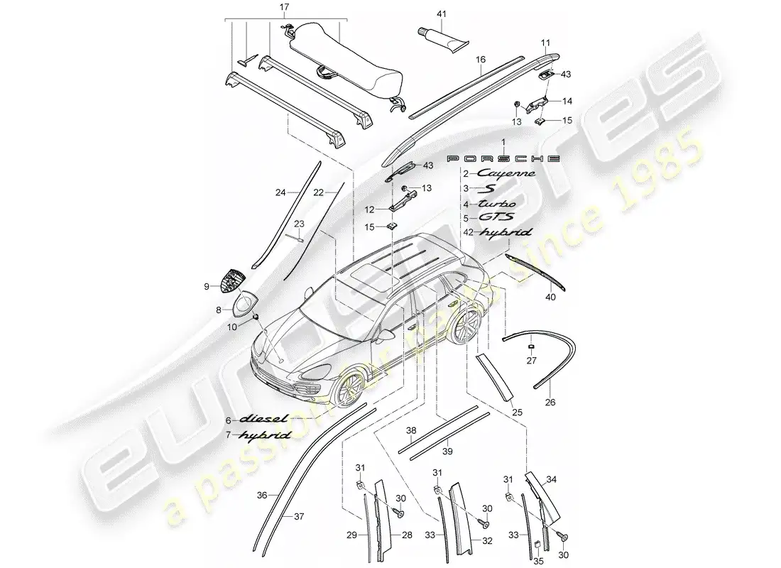 porsche 2014 (cayenne e2 92a) nameplates part diagram