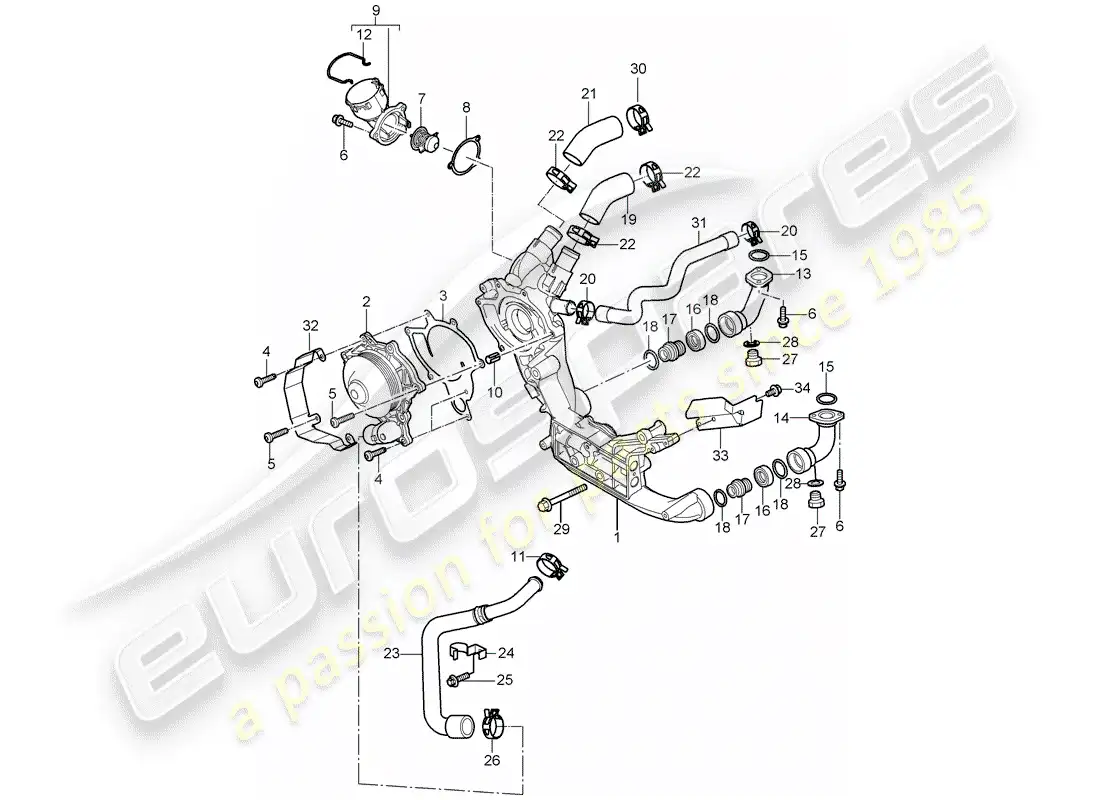 porsche 2007 (997-1 gt3) water pump part diagram