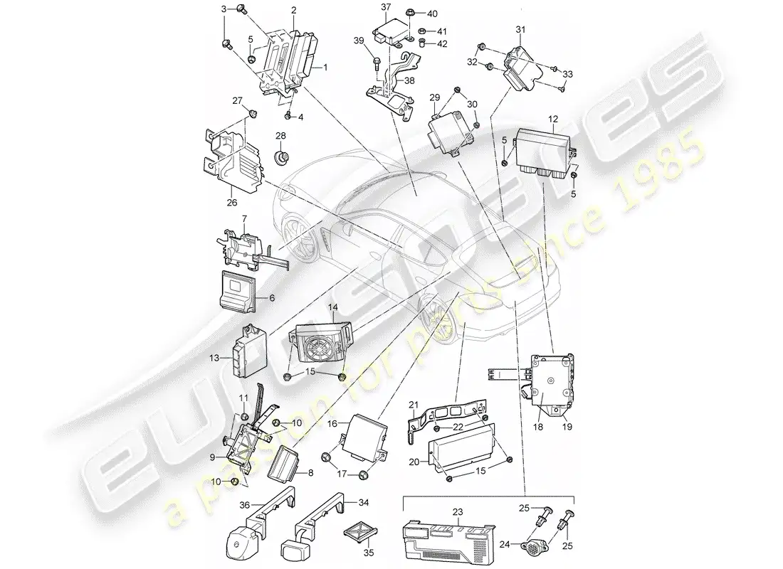 porsche 2016 (panamera 970) control units parts diagram