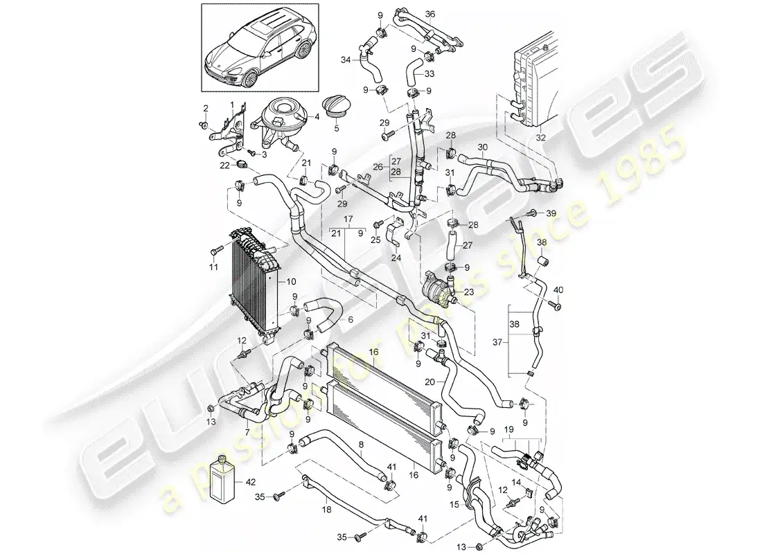 porsche 2014 (cayenne e2 92a) water cooling part diagram