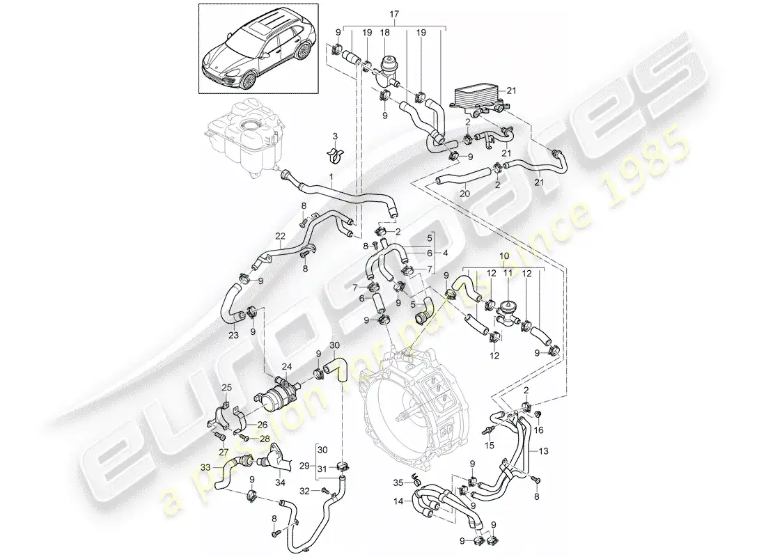 porsche 2014 (cayenne e2 92a) water cooling 4 part diagram