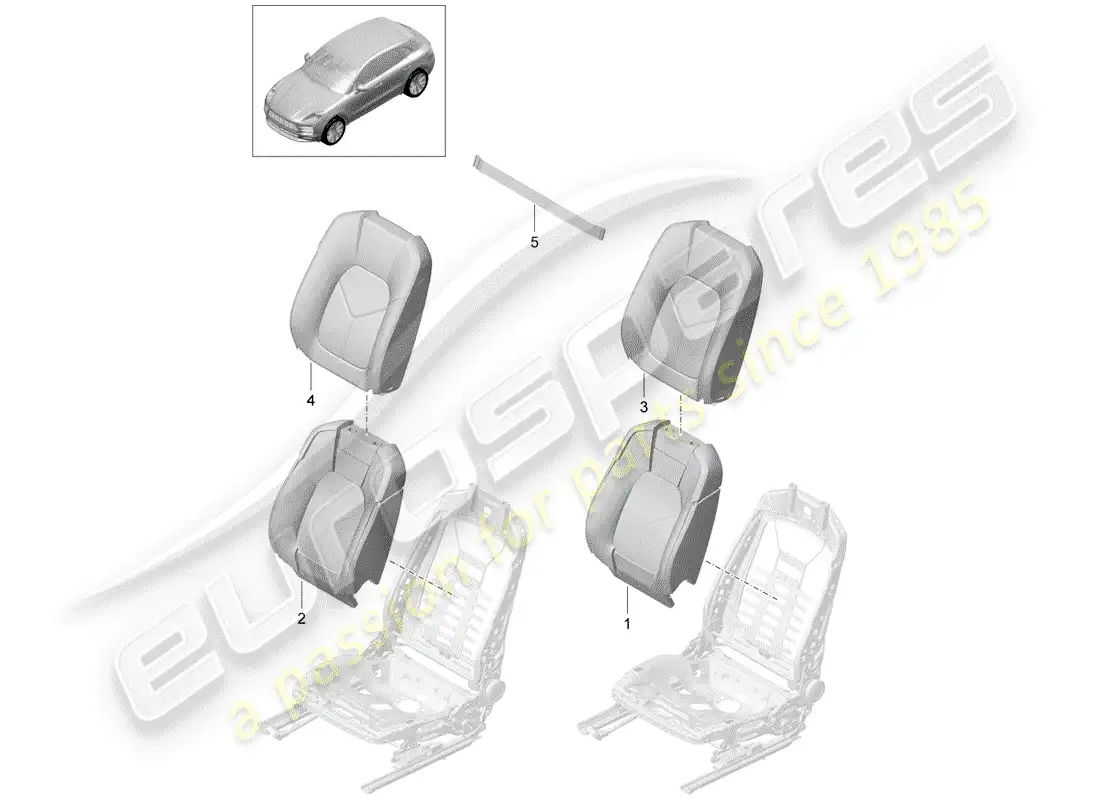 porsche 2020 (macan) foam part part diagram