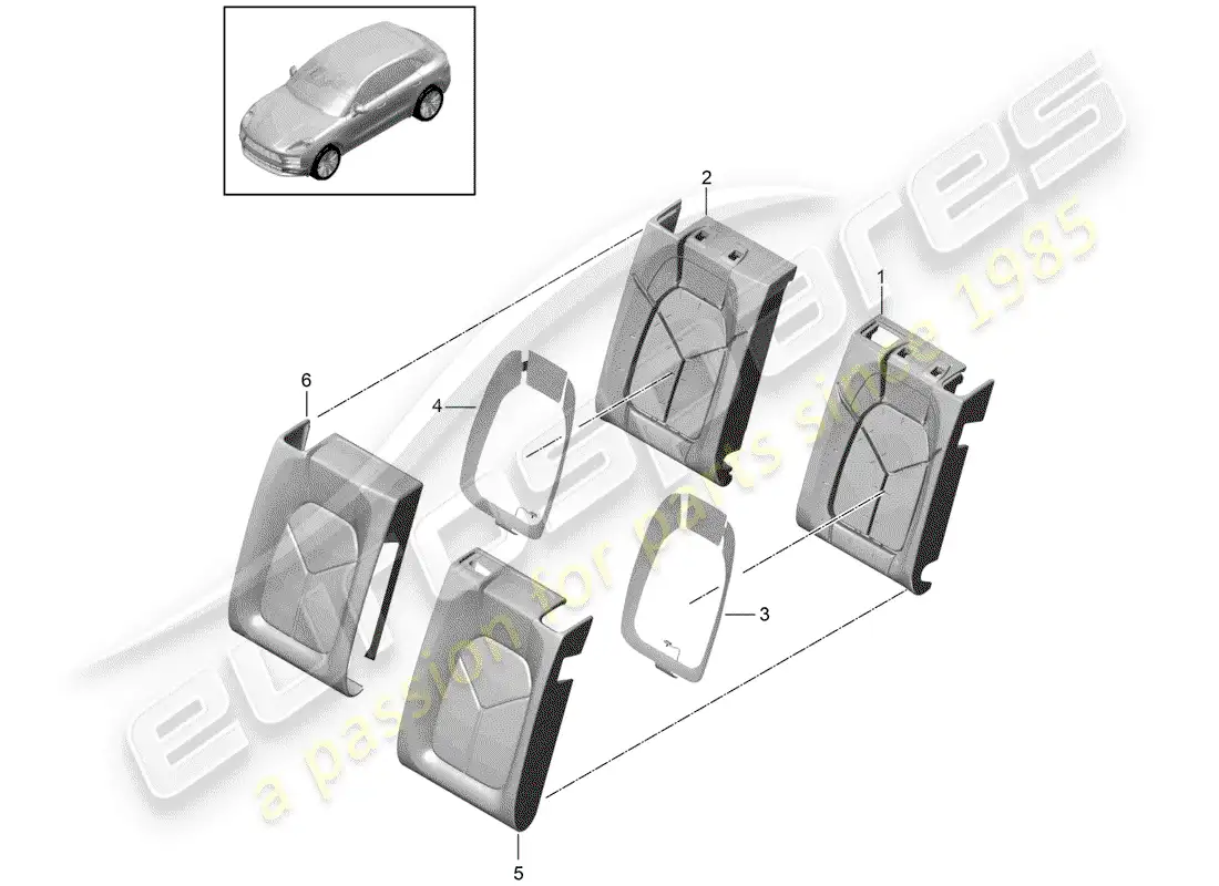 porsche 2019 (macan) foam part parts diagram