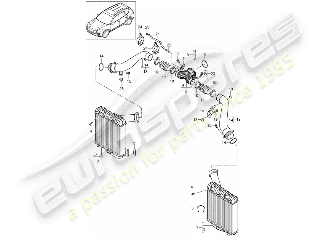porsche 2014 (cayenne e2 92a) charge air cooler part diagram