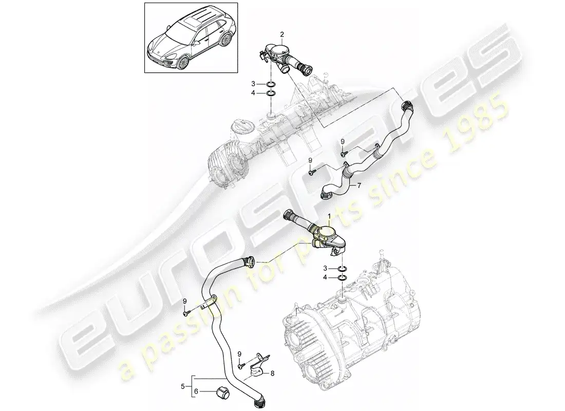 porsche 2014 (cayenne e2 92a) crankcase breather parts diagram