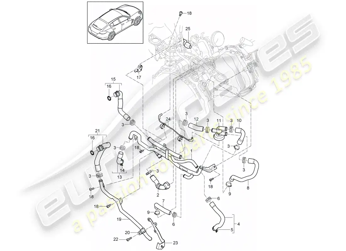 porsche 2011 (panamera 970) water cooling parts diagram