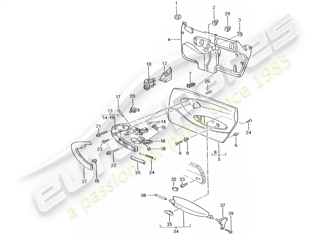 porsche 2003 (996 turbo / gt2) door panel - accessories parts diagram