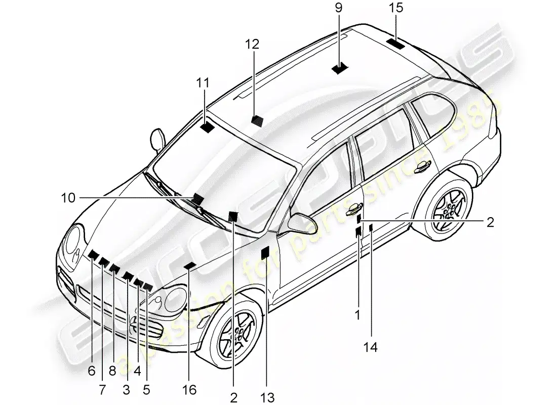 porsche 2003 (cayenne e1 9pa) signs/notices parts diagram