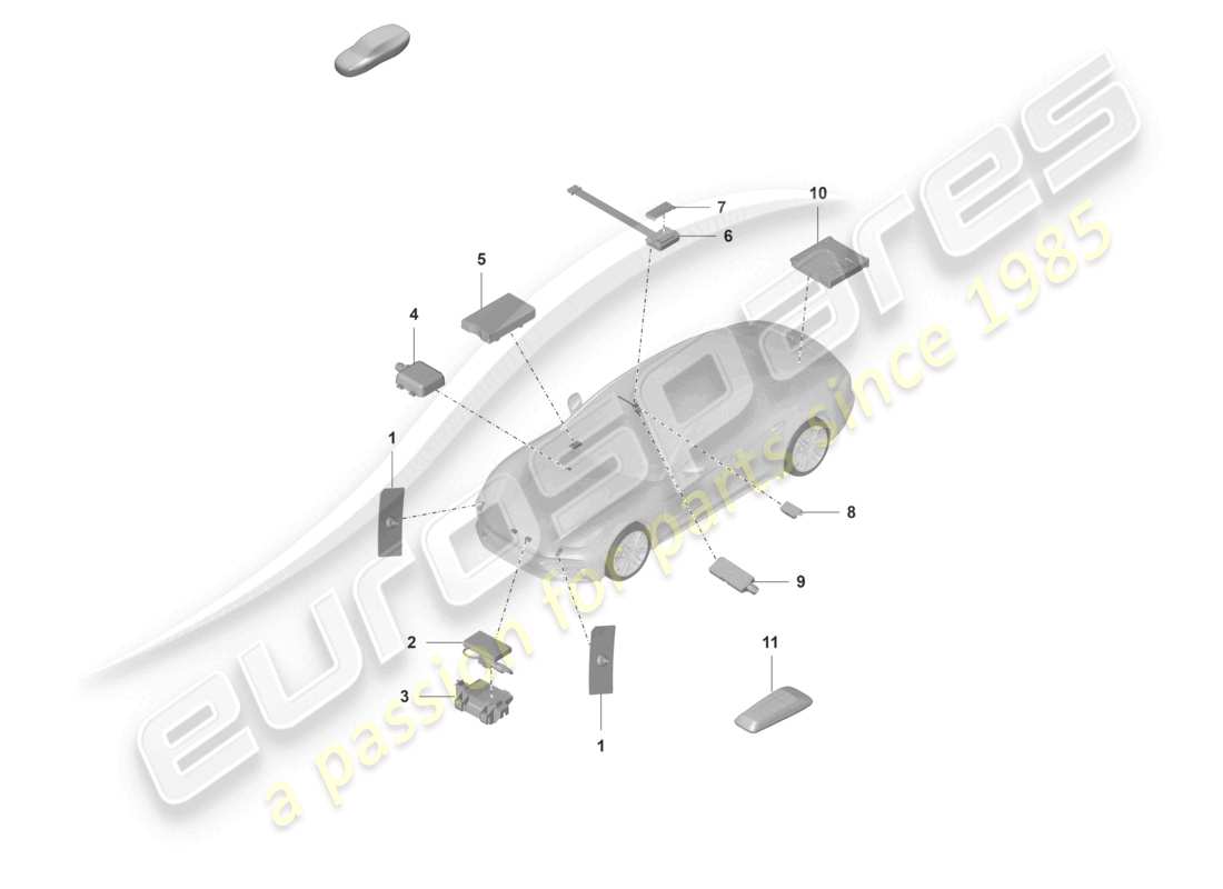 porsche 2024 (panamera 971-2) aerial front part diagram