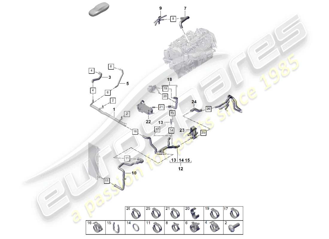 porsche 2023 (cayenne e3 pa) coolant cooling system part diagram