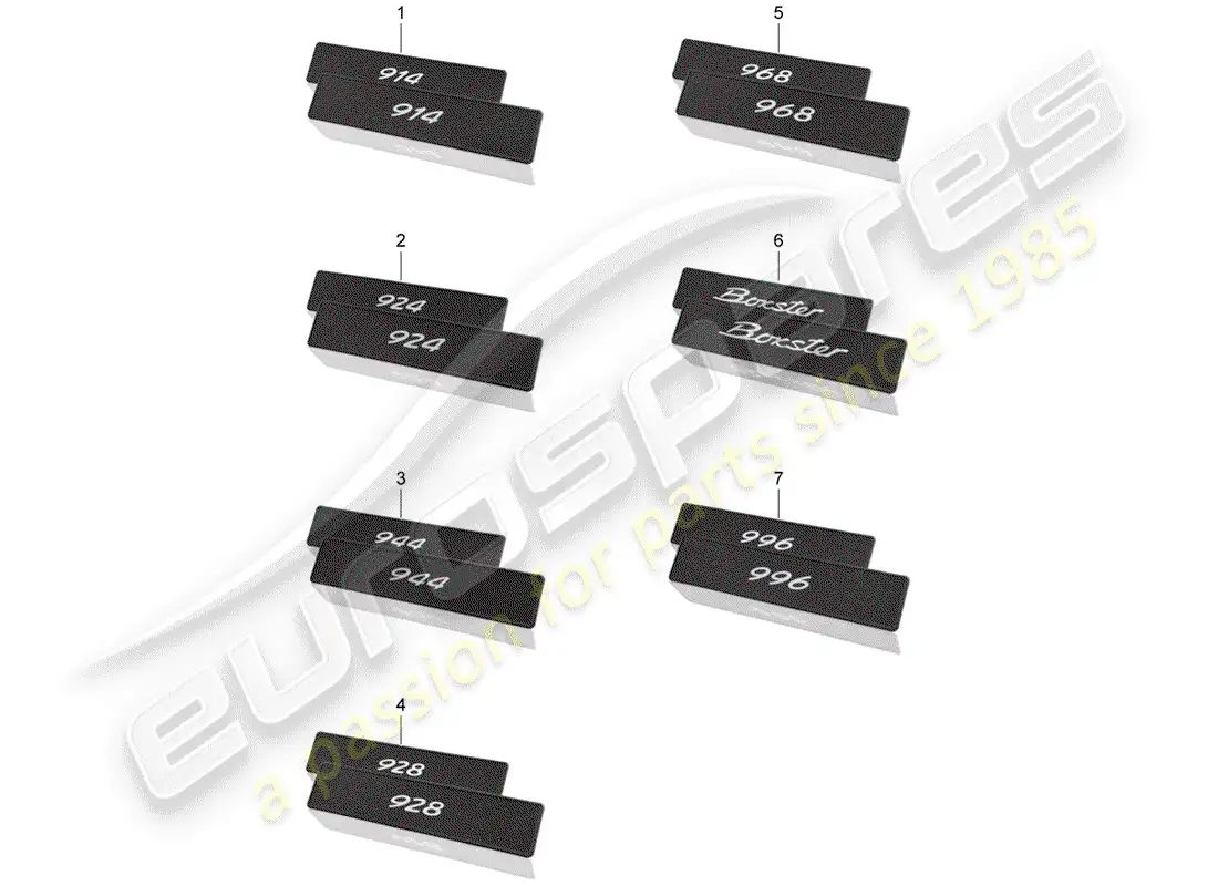 porsche 1956 (accessories) porsche classic - sticker - number plate parts diagram