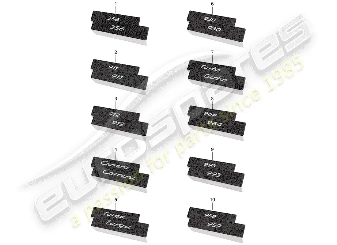 porsche 1956 (accessories) porsche classic - sticker - number plate parts diagram