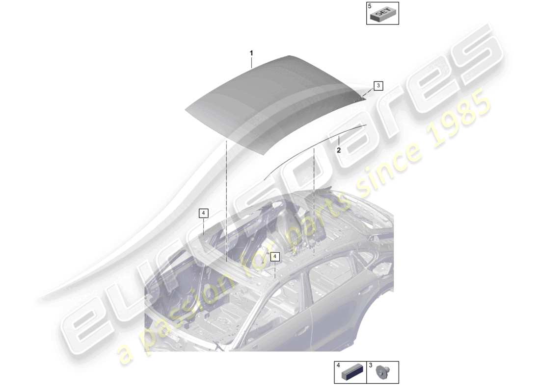 porsche 2025 (cayenne e3 pa) glass roof part diagram
