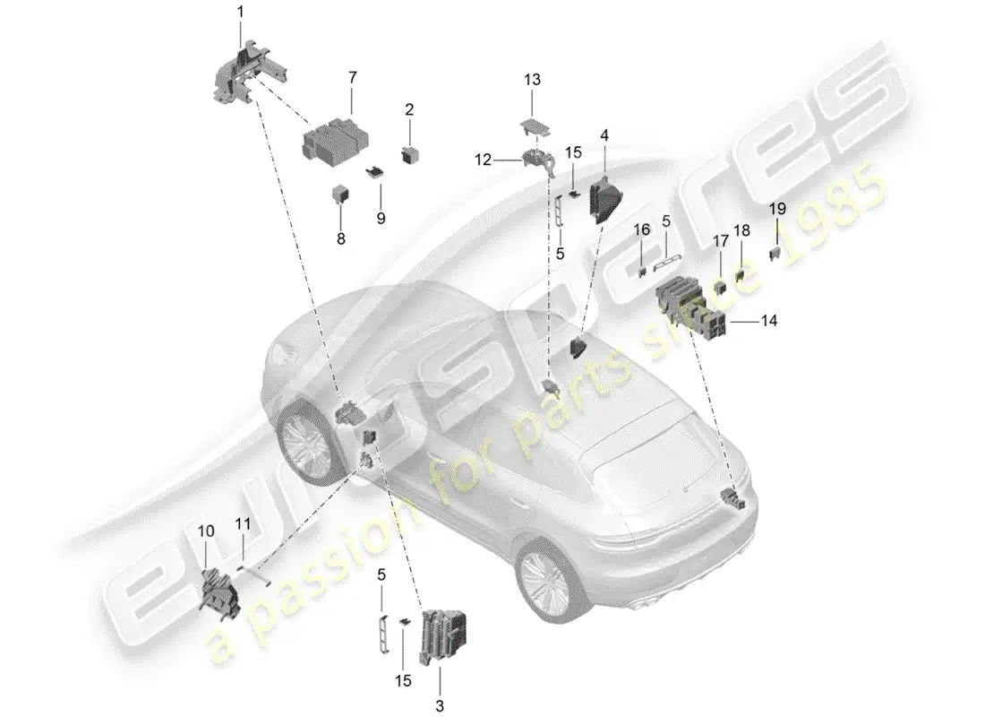 porsche 2019 (macan) fuse box parts diagram