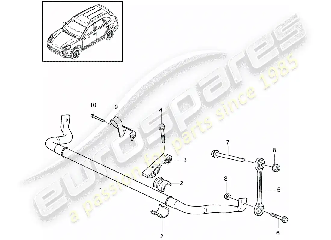 porsche 2012 (cayenne e2 92a) stabilizer parts diagram