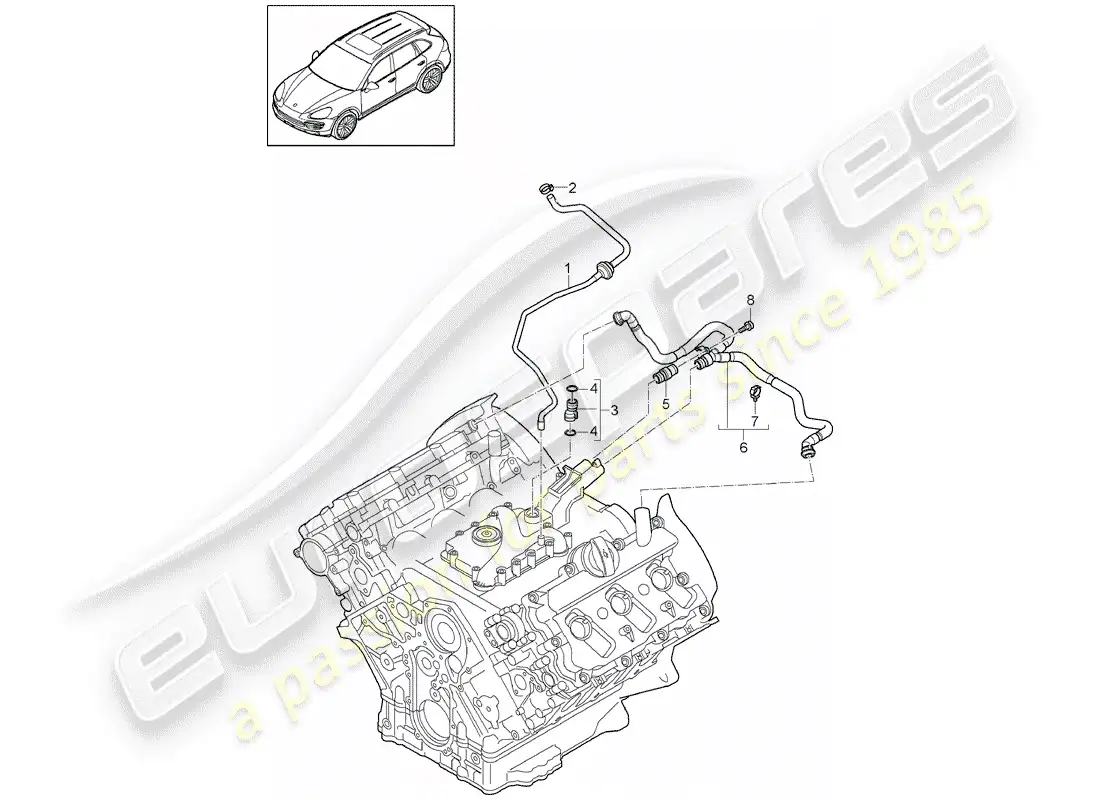 porsche 2014 (cayenne e2 92a) crankcase breather part diagram