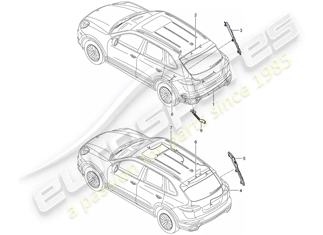 porsche 2014 (cayenne e2 92a) wiring harnesses part diagram