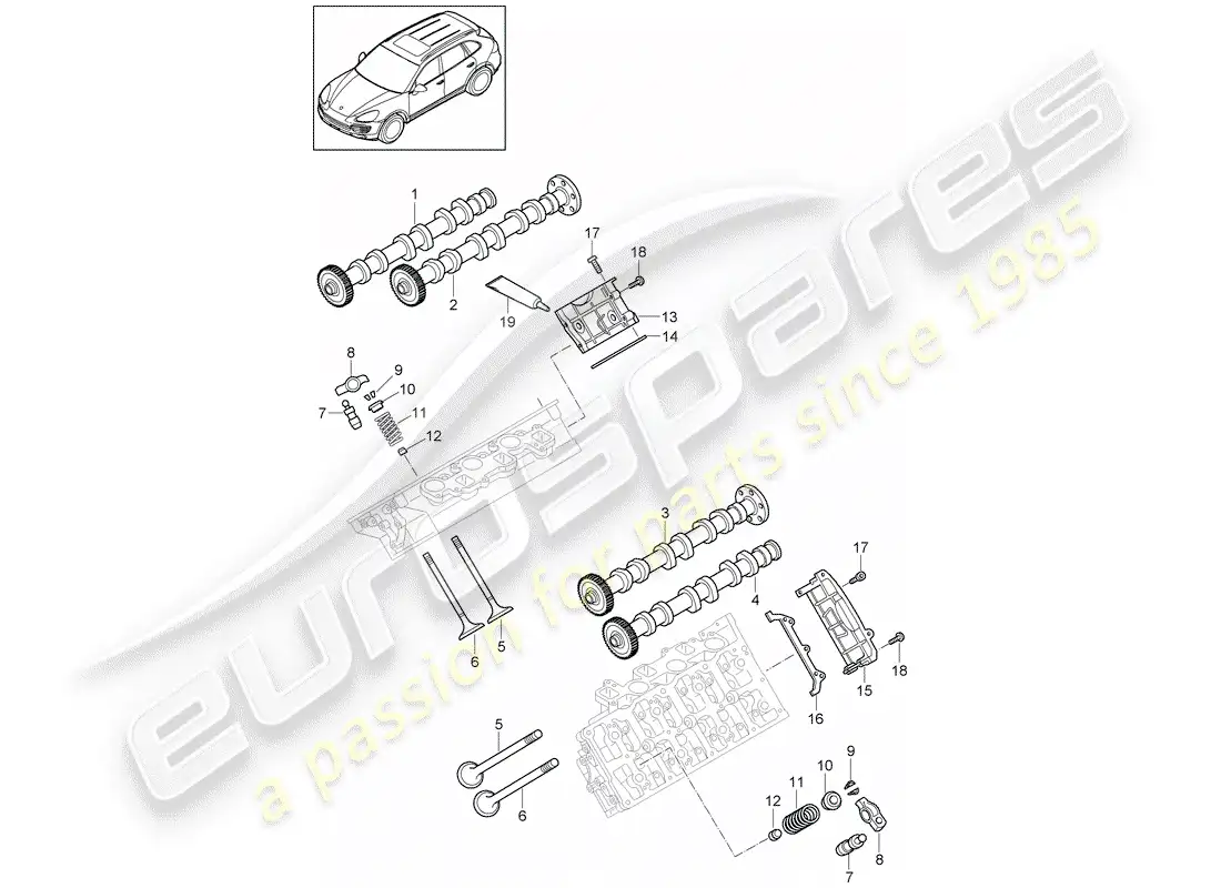 porsche 2013 (cayenne e2 92a) camshaft, valves parts diagram