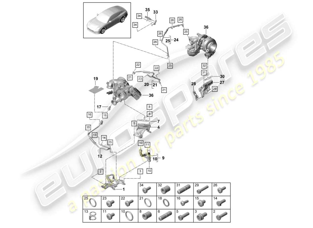 porsche 2021 (panamera 971-1) coolant cooling system for turbocharger oil pressure line for exhaust gas turbocharger part diagram