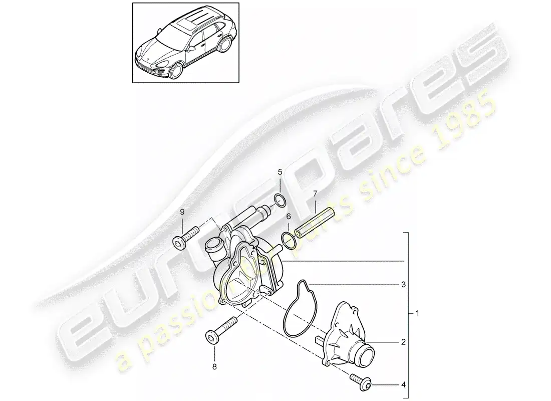 porsche 2014 (cayenne e2 92a) water pump part diagram
