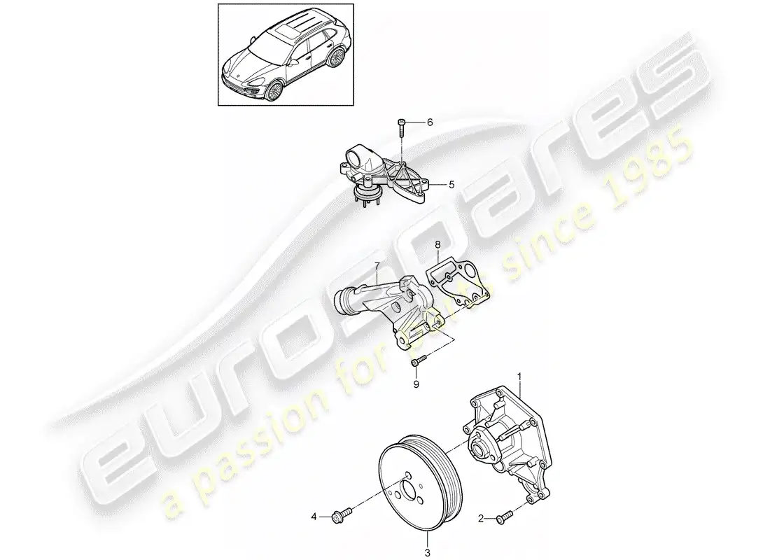 porsche 2014 (cayenne e2 92a) water pump part diagram
